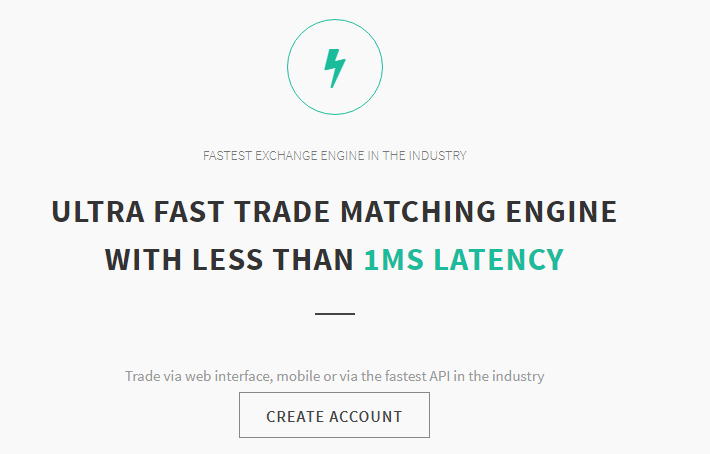 Преглед на Deribit Преглед на Deribit