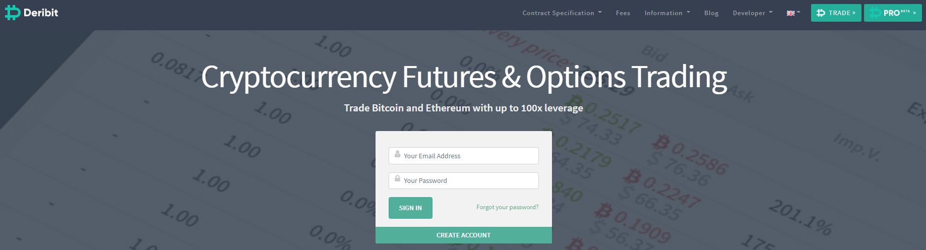 Преглед на Deribit Преглед на Deribit