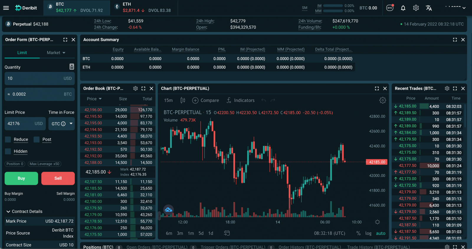 Cómo registrarse y operar con criptomonedas en Deribit Cómo registrarse y operar con criptomonedas en Deribit